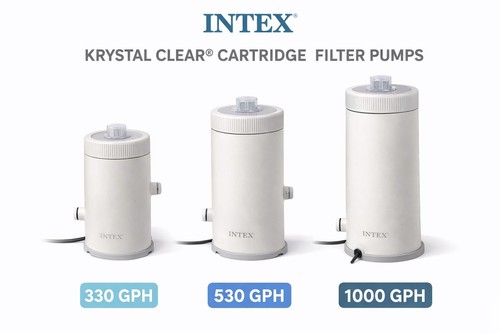 Used intex electric swimming - used,